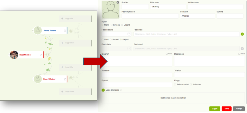 Naviger til Personskjemaet fra Oversiktsskjemaet